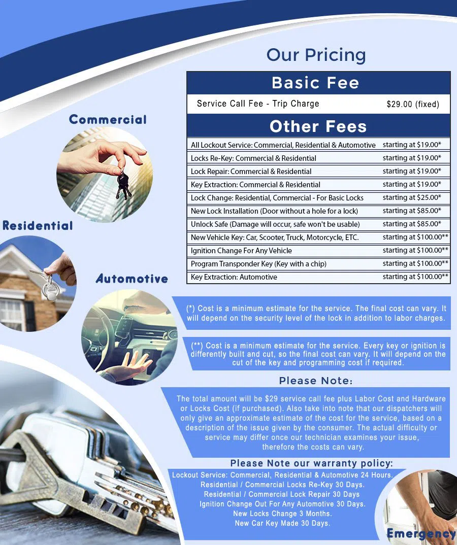 Blacklick Estates Locksmith Store, Columbus, OH 614-602-1792